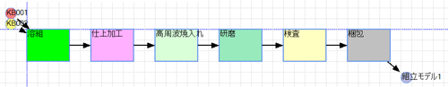 工程設計