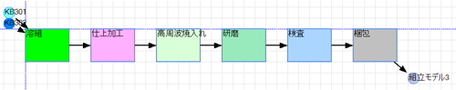 工程設計