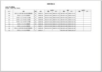 資源別作業指示書